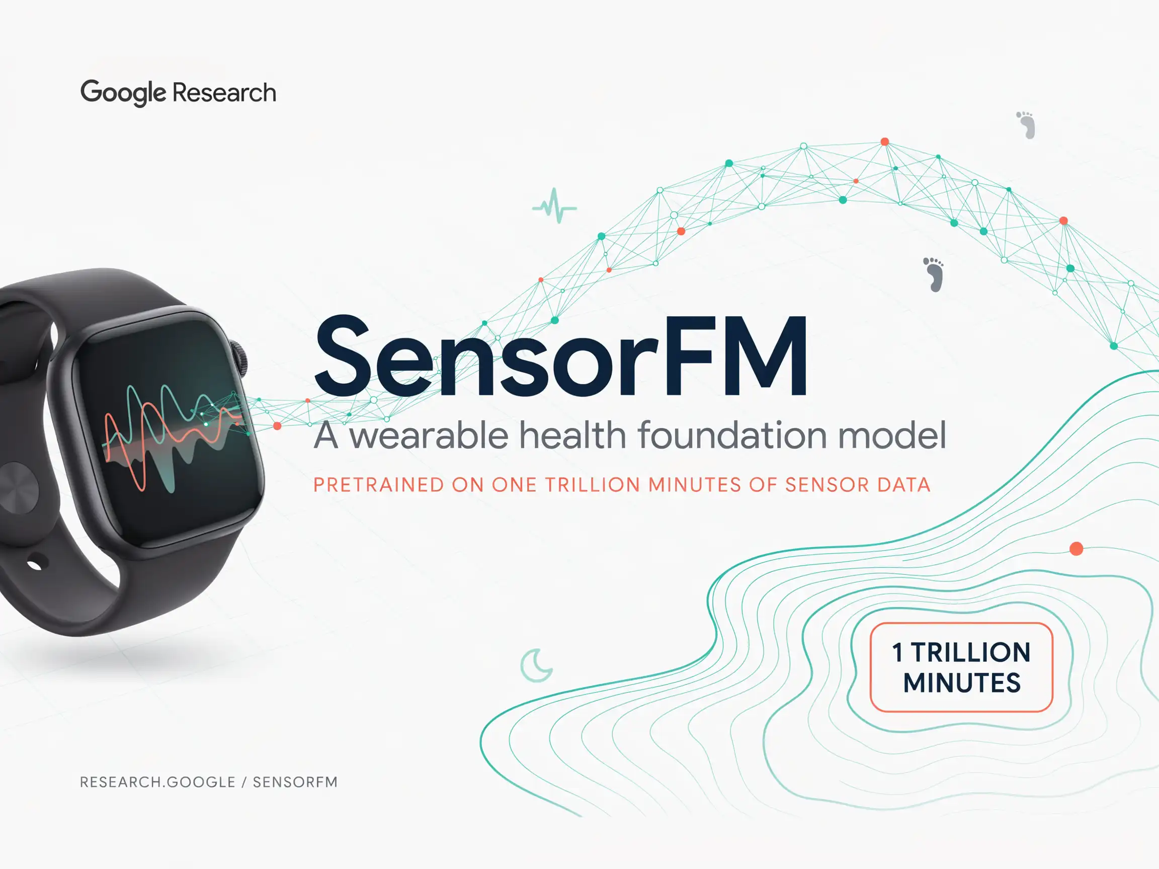 SensorFM do Google revoluciona wearables com 1 trilhão de minutos