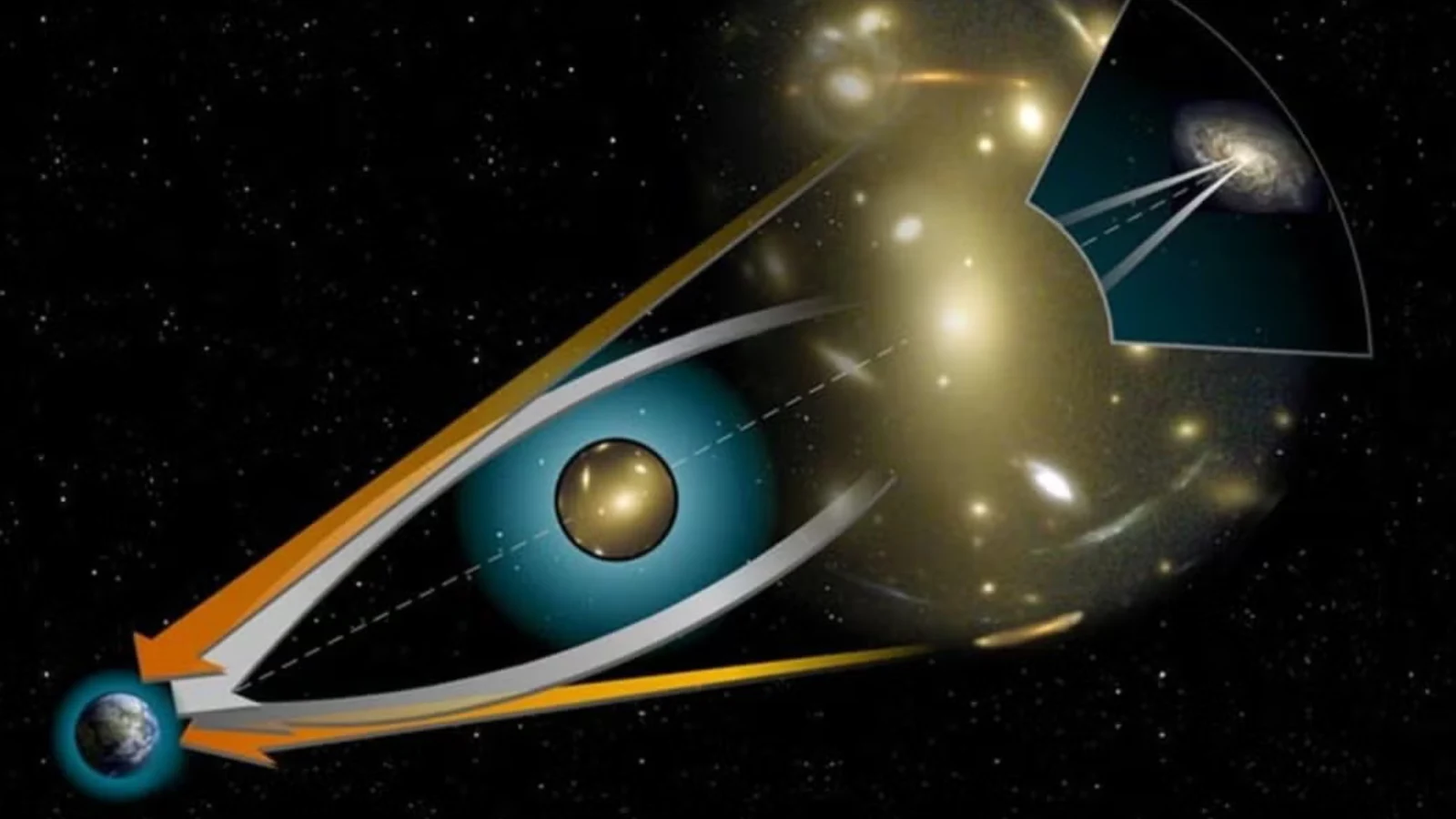 NASA quer usar Sol como telescópio gigante para ver exoplanetas