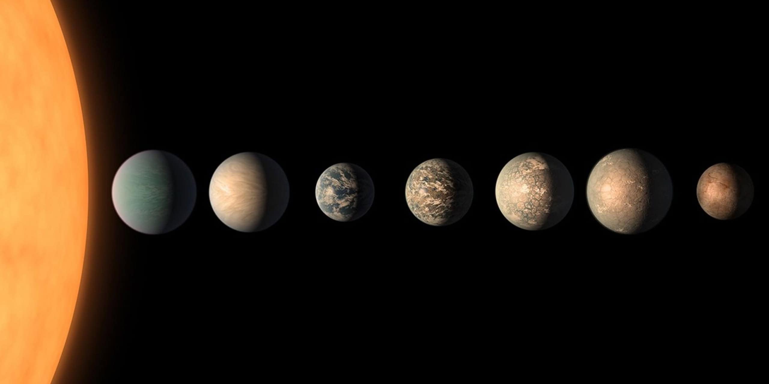 Planetas Pequenos: Limites na Busca por Vida Fora da Terra Revelados