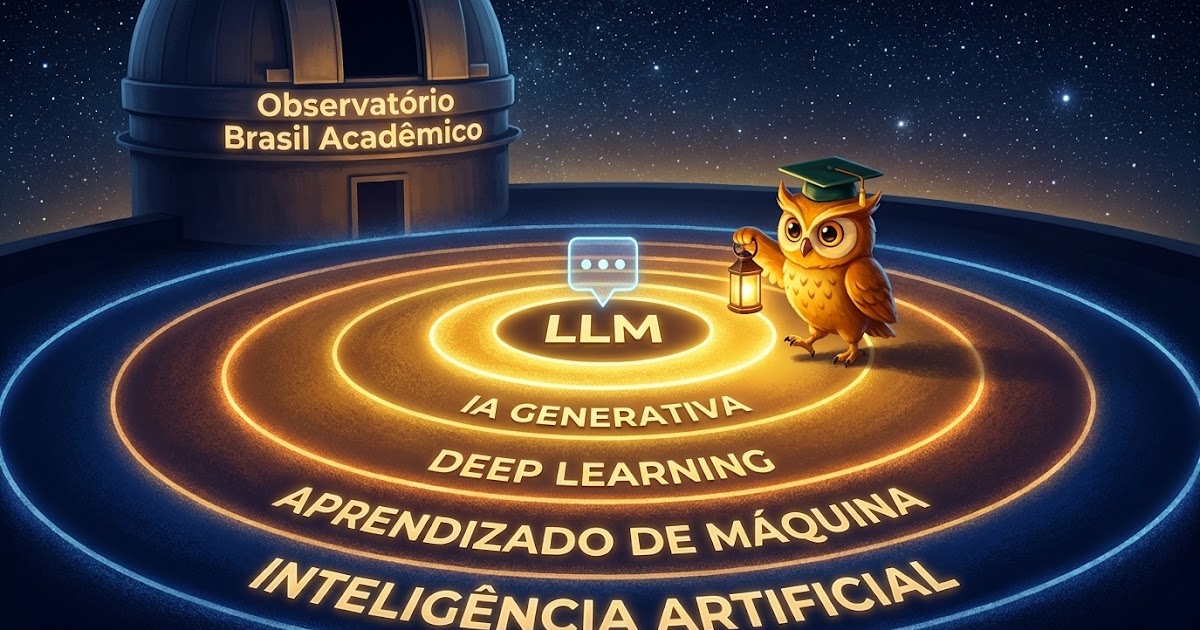 Inteligência Artificial: Desvendando IA, Machine Learning, Deep Learning e LLMs