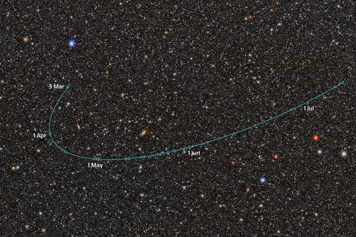 Planeta anão: Observatório Rubin descobre novo corpo celeste além de Netuno